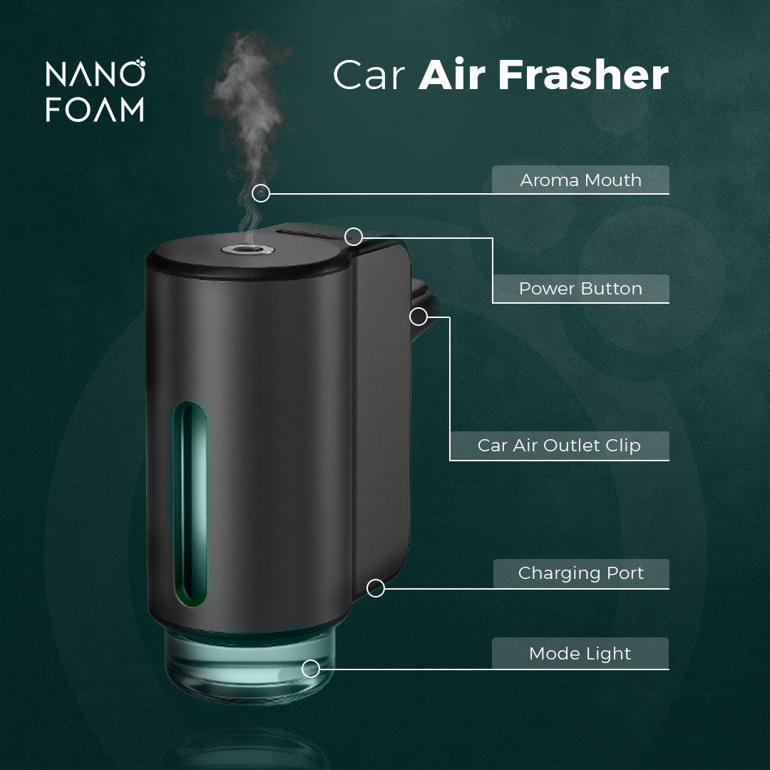 NanoScent™ The Smart Car Air Freshener Diffuser Kit